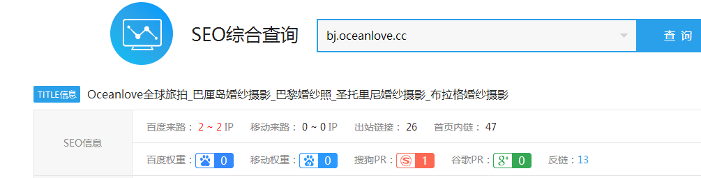 Oceanlove全球旅拍优化案例